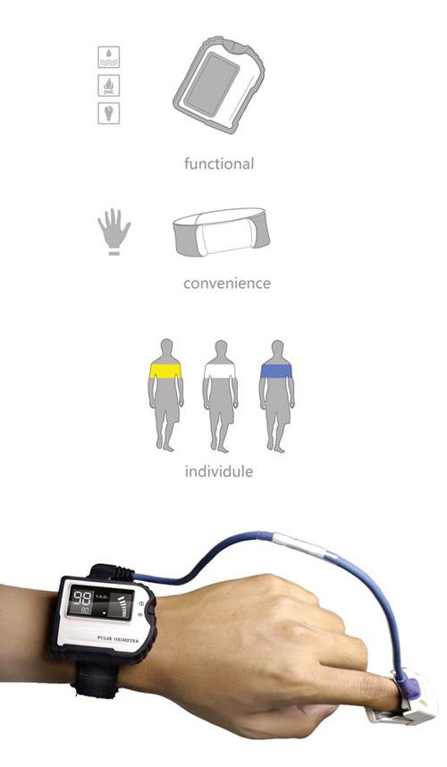 2008 Red Dot Award，outdoor sport，Health preservation，Red dot award, Red Star Award，Colorful wrist oximeter，